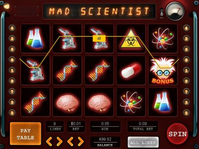 Best online slots